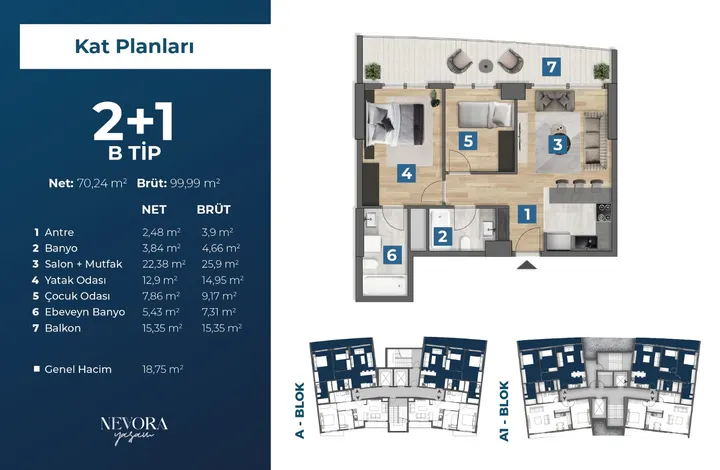Nevora Yaşam 2+1 B tipi kat planı — net 70,24 m², brüt 99,99 m²